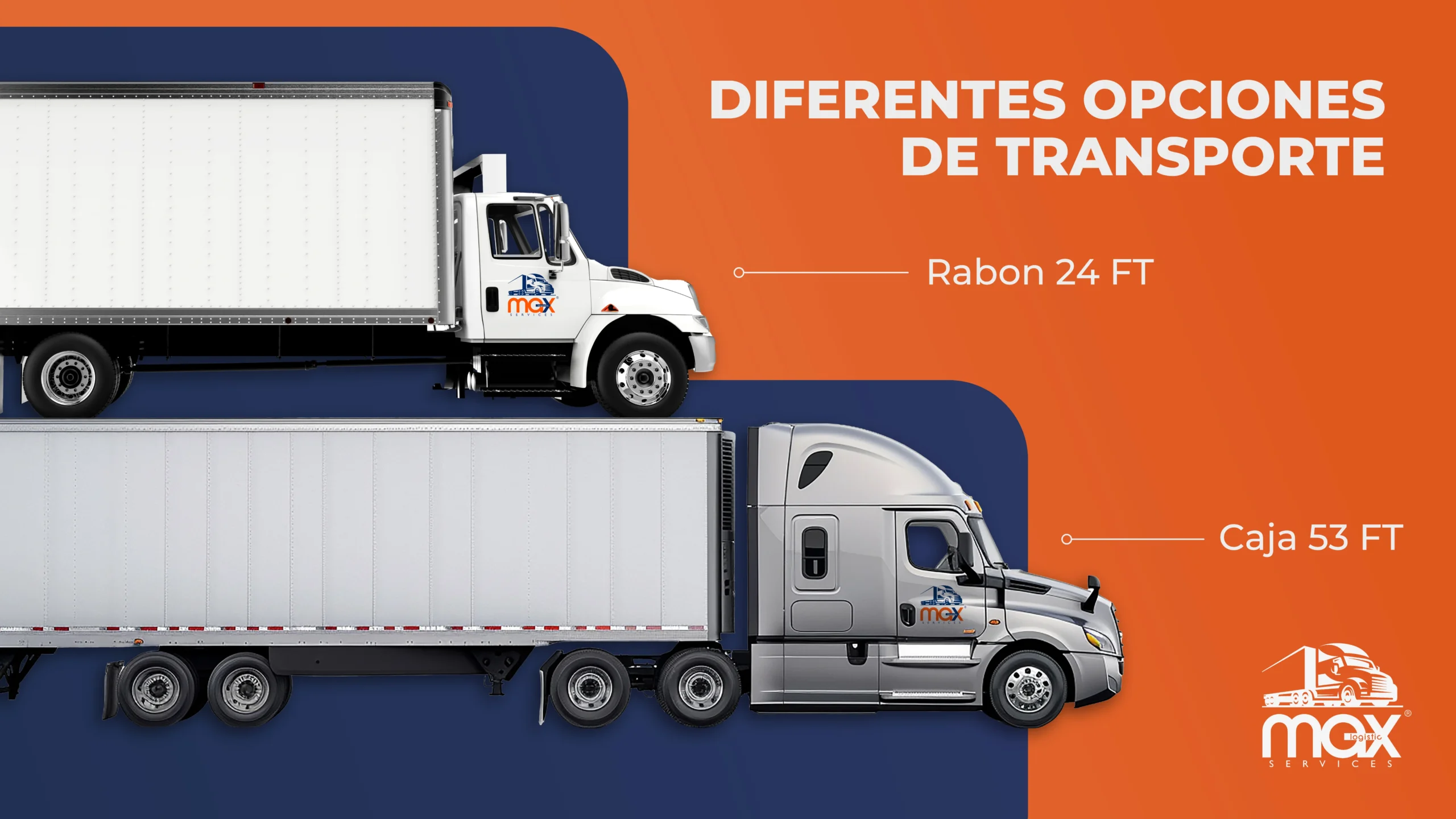 Diferentes opciones de transporte: Rabón 24 FT y Caja 53 FT
